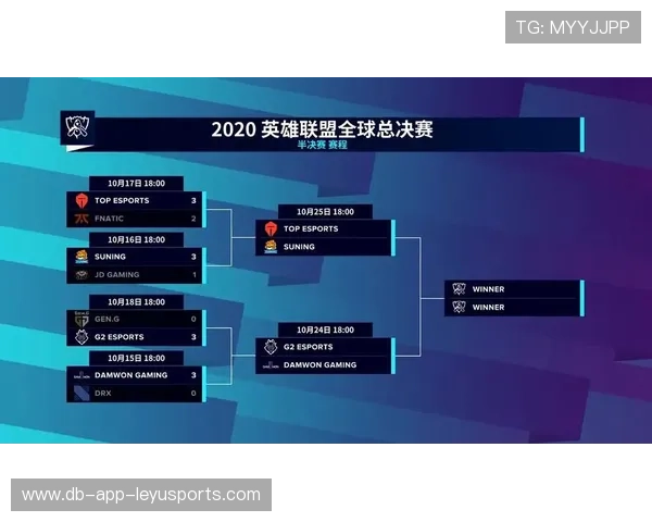 电子竞技世界冠军争霸,虚拟世界的真实较量,电 子 竞 技