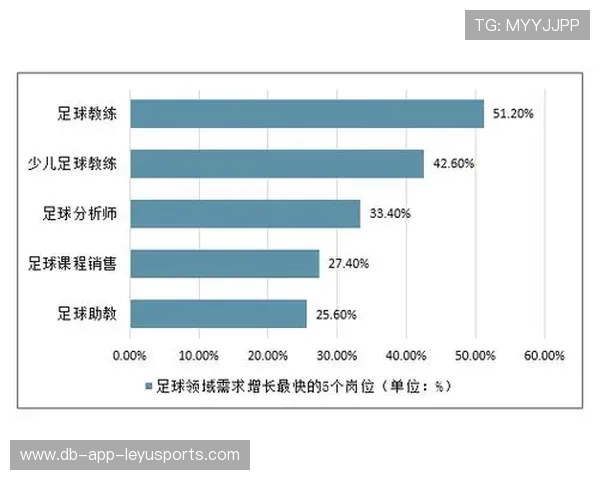 2026年足球青训基地智能化设备维护与使用手册发布，2021足球青训招生联系方式
